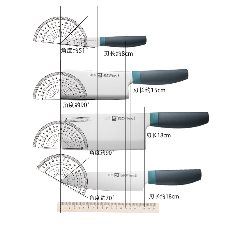 德国双立人(ZWILLING)Now蓝莓色刀具6件套中片刀多用刀菜刀全套刀具套装20cm红色辅食锅 厨房家用