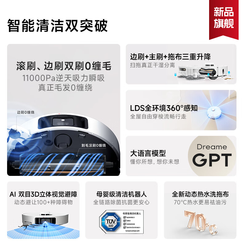 追觅扫地机器人S30ProUltra超薄上下水版洗拖扫拖一体自动清洗基站自清洁智能家用大吸力拖地机器人高清大图