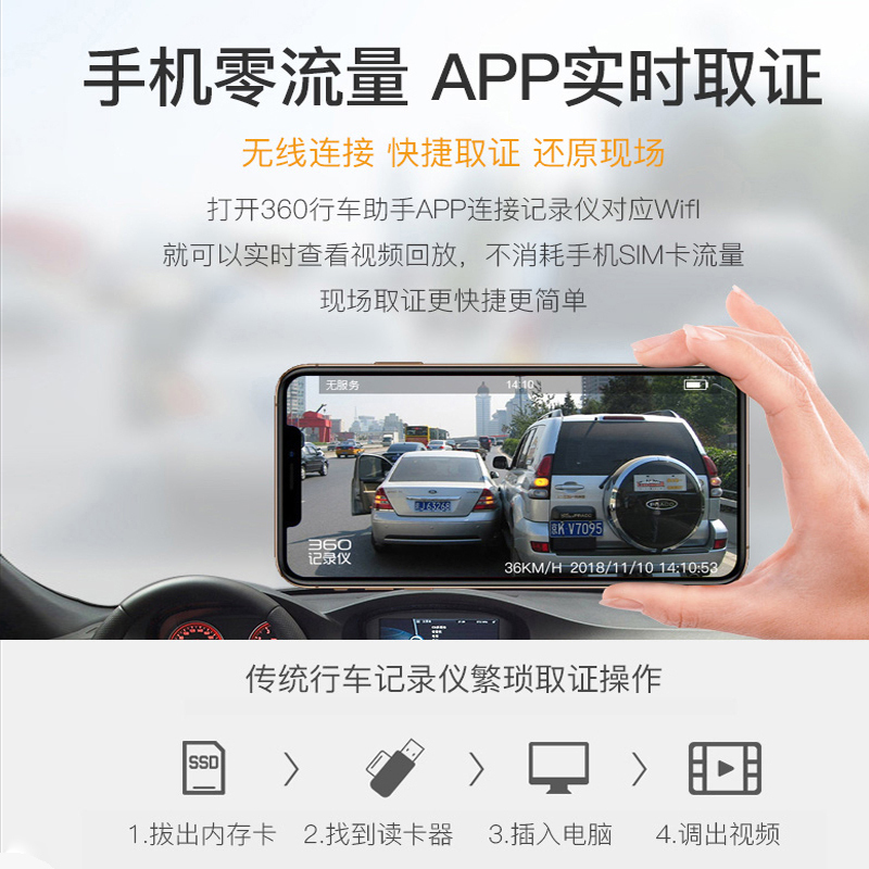 360高清行车记录仪G300 夜视加强停车监控迷你隐藏手机无线WiFi互联电子狗测速一体机 G300升级128G卡降压线