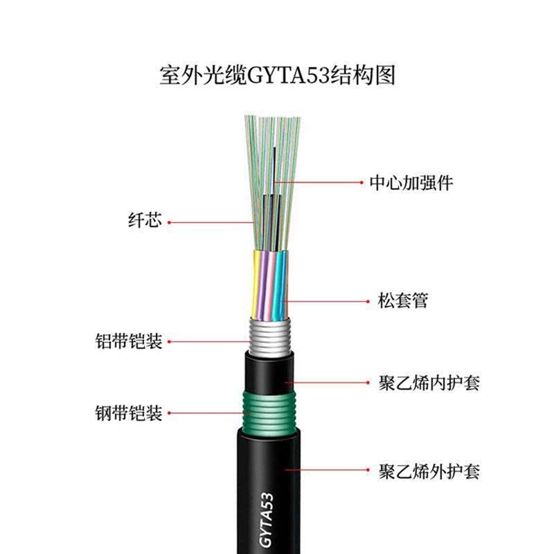 浙通信越 光缆 GYTA53-64B1 米图片