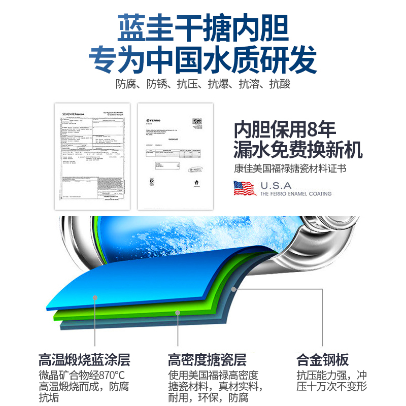 康佳(KONKA)KD701S 储水式电热水器60升L 免拆洗活水纤薄扁桶型节能双胆速热恒温家用大容量