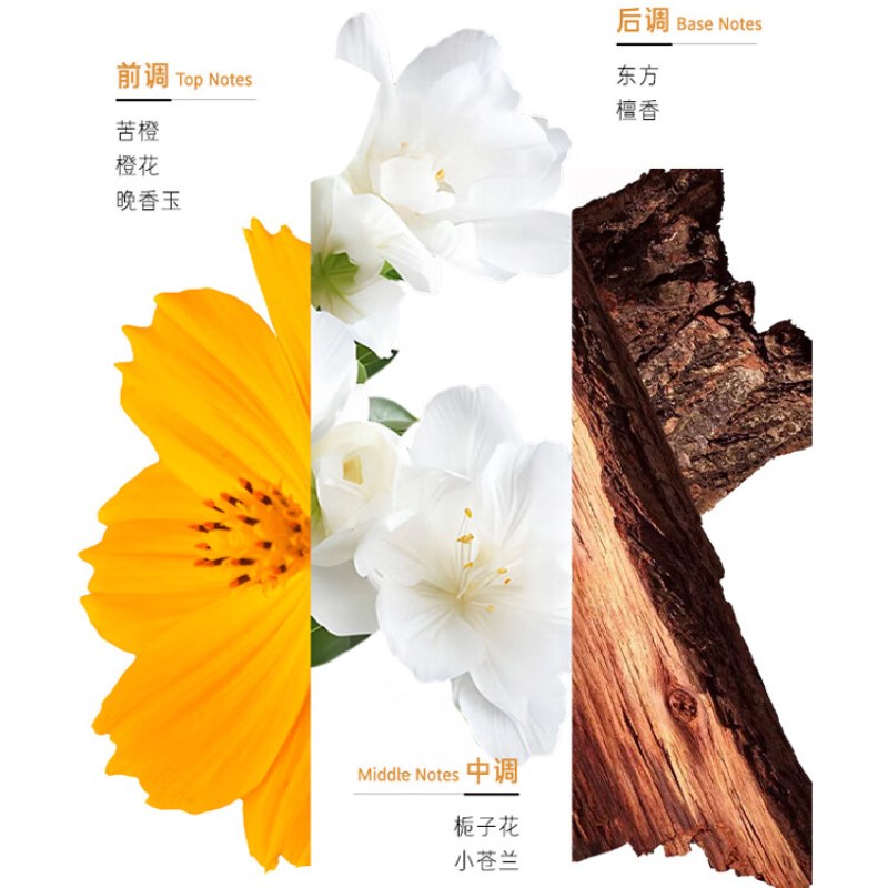 吕 滋盈韧发香氛洗发水(首尔落日香)580ml高清大图
