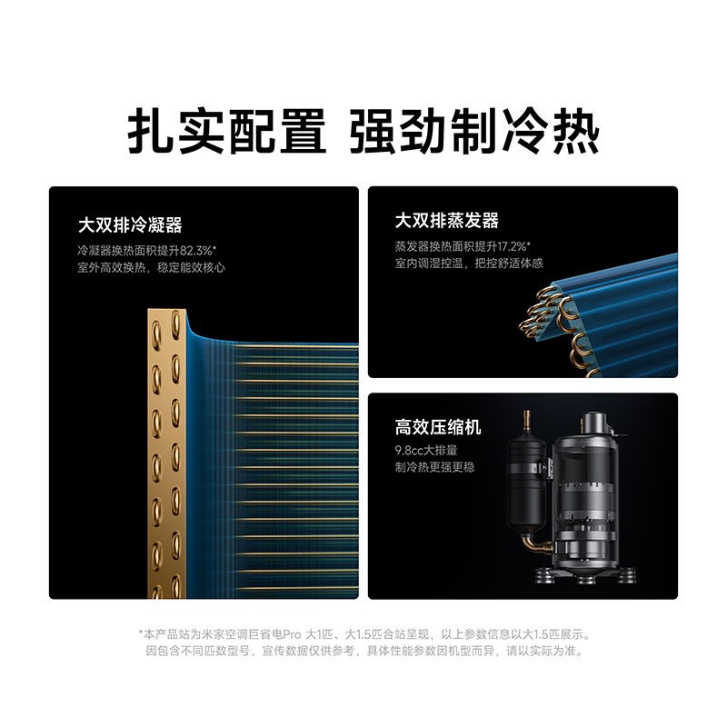 巨省电Pro 1.5匹 2026 35GW-PG15/V1A1高清大图