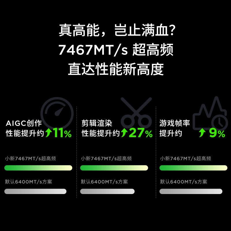 联想(Lenovo)小新Pro AI超能本16英寸轻薄笔记本电脑(Ultra5-125H 16G 1T 2.5K 120Hz)图片