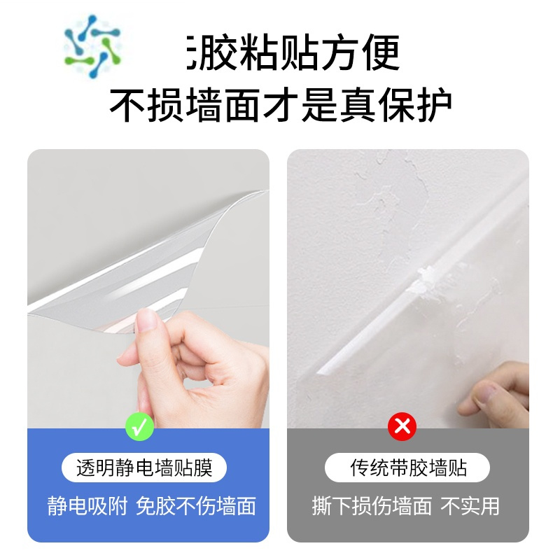 三维工匠乳胶漆透明静电墙面保护膜护墙贴客厅白墙不伤墙无胶防水防脏贴纸 升级加厚透明静电保护膜[宽45CM*长10米]送工