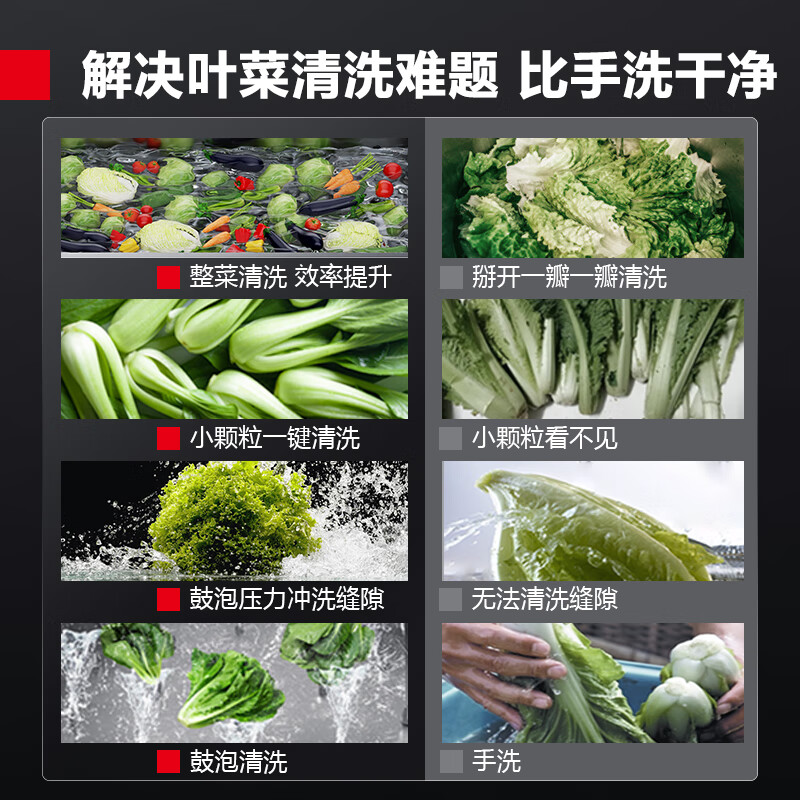 德玛仕(DEMASHI)商用洗菜机大型果蔬清洗机 鼓泡洗菜池商用 蔬菜水果食材净化机器FG-1800(1.8米工程款 )高清大图