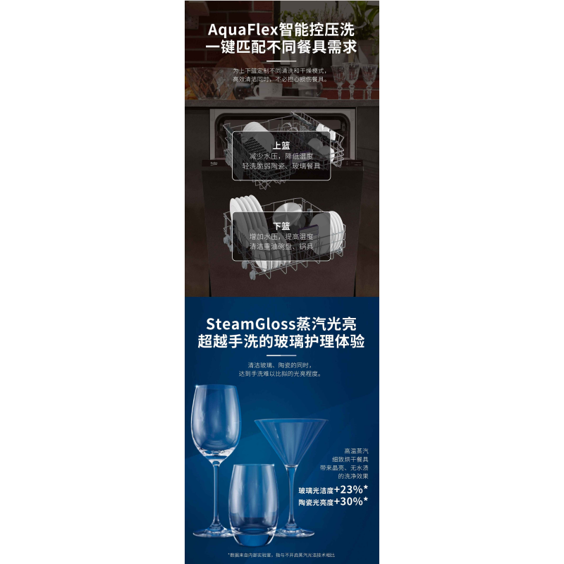 倍科洗碗机BDIN38533C
