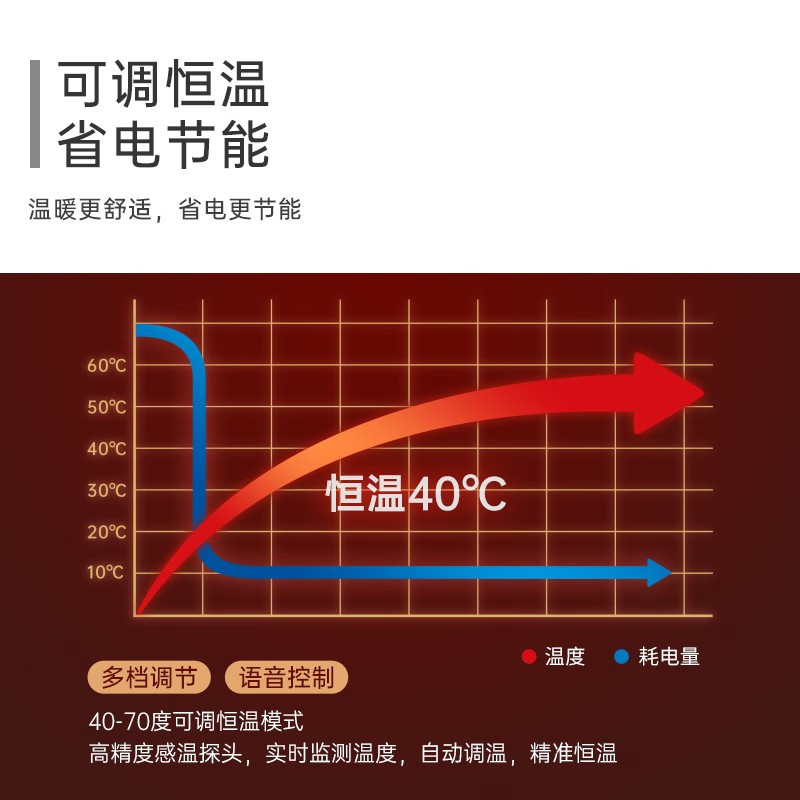 一均牌升降电暖茶几取暖桌隐藏电磁炉电暖炉岩板电暖桌烤火桌子餐桌家用省电多功能取暖茶几烤火炉取暖器C10米白玉125*70