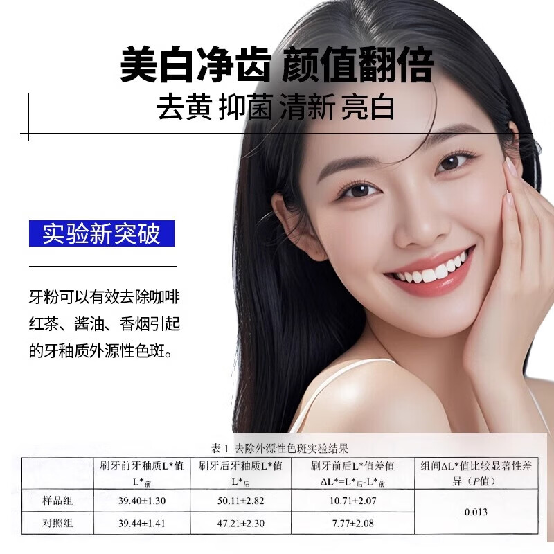 EHD净白健齿洁牙粉 50g *1 清新口气美白去黄高效净白牙粉护龈薄荷清香牙膏粉高清大图