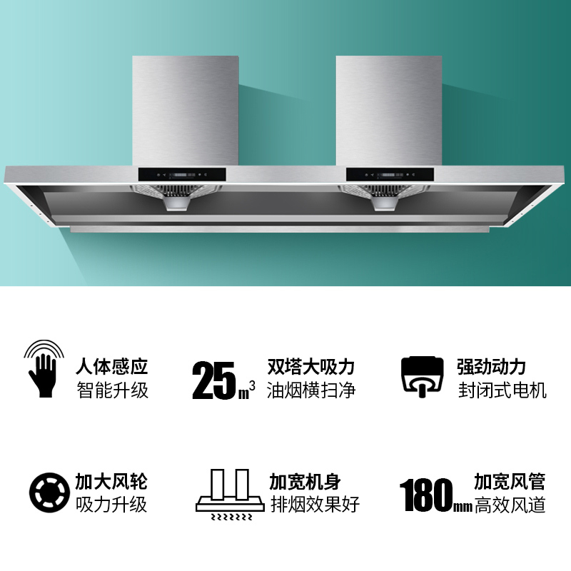 有情 商用抽油烟机25m³大吸力一级能效饭店餐饮食堂农村液化气灶柴火灶土灶专用2米大功率双电机中岛款YX-200T