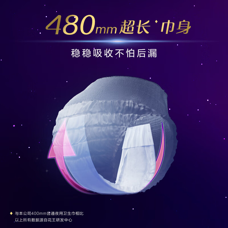 乐而雅花王懒睡派晚安裤L码组合20片安睡裤裤型卫生巾姨妈巾高清大图