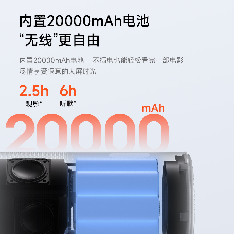 极米Play 6 户外便携套装 投影仪便携家庭影院 1080P云台投影 哈曼卡顿音响高清大图