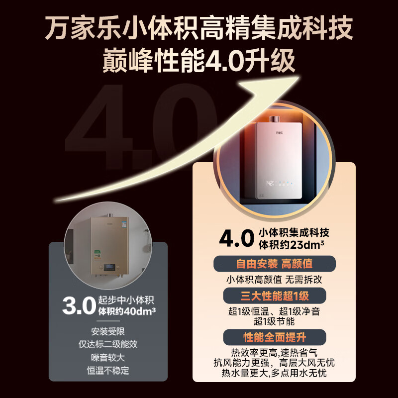 万家乐[小体积M9·整机仅23dm³高精集成科技]16升燃气热水器天然气10A一级恒温高清大图
