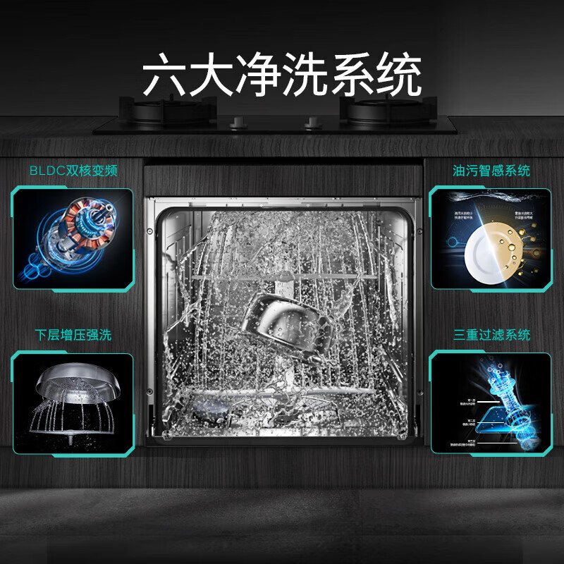 西门子灶下嵌入洗碗机12套智能嵌入式洗碗机自定义门板 甲流病毒消杀 SE63HB66KC高清大图