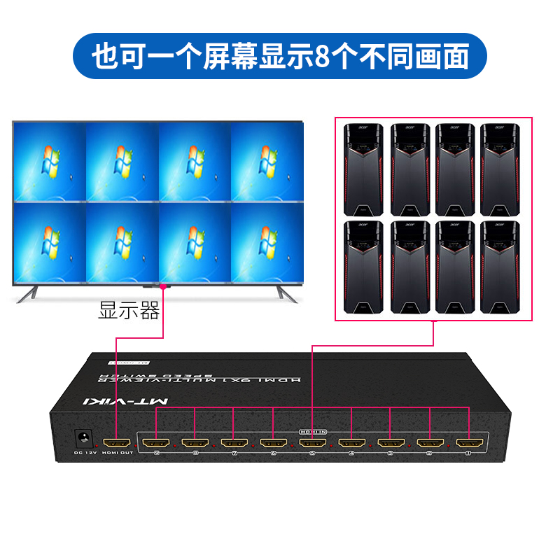 迈拓维矩MT-SW091高清9画面分割器九进一出hdmi电脑显示器游戏工作室DNF 逆水寒 魔兽视频分屏器高清大图