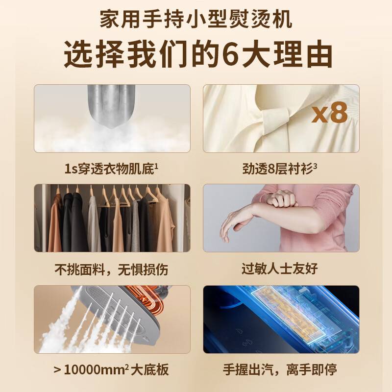 飞利浦(PHILIPS)家用手持小型熨烫机电熨斗 爆炸蒸汽熨烫机便携挂烫机 差旅神器 小奶芙 STH3050/50高清大图