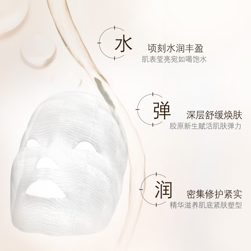 [国内专柜]赫莲娜(HR)活颜修复舒缓面膜50ml(绷带面膜)舒缓补水保湿(绷带冻膜)护肤品化妆品生日礼物女