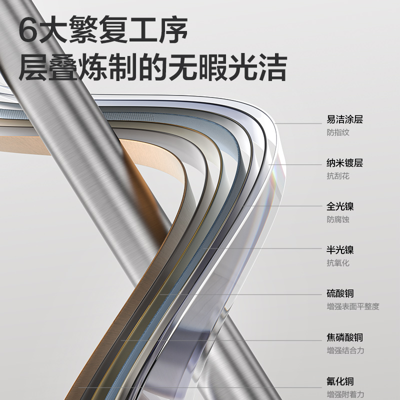 九牧(JOMOO)自营官方旗舰恒温花洒套装26164雅白色自动除垢带喷枪家用卫生间淋浴器高清大图