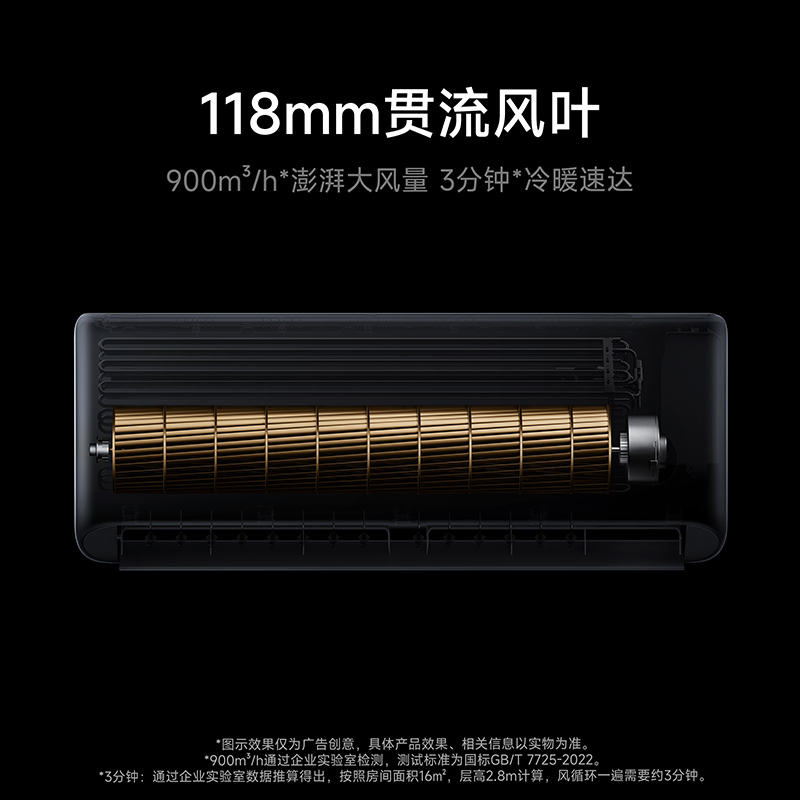 小米(mi) 1.5匹新1级能效变频挂壁式冷暖空调35GW-PG15/N1A1 10年质保强劲节能白色家电高清大图