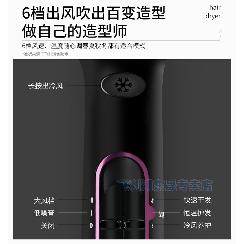 飞利浦 家用2100W功率冷热风电吹风机HP8230高清大图