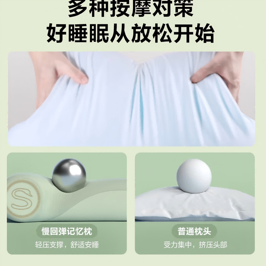 SKG 颈椎按摩器热敷枕头颈部肩颈牵引拉伸脖子成人睡觉专用记忆棉按摩仪 P5高清大图
