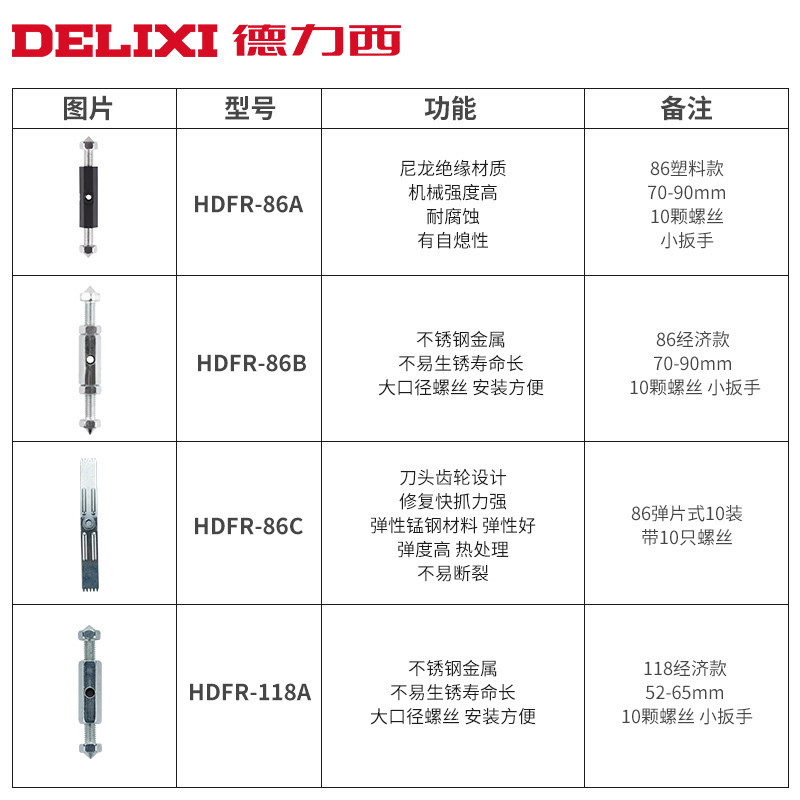 德力西插座86型暗盒修复器万能通用接线盒118型底盒多功能修复器