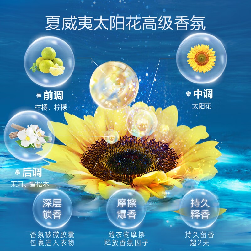 立白 御品海洋智净洗衣液2kg 洁净护衣持久留香 夏威夷太阳花香氛高清大图