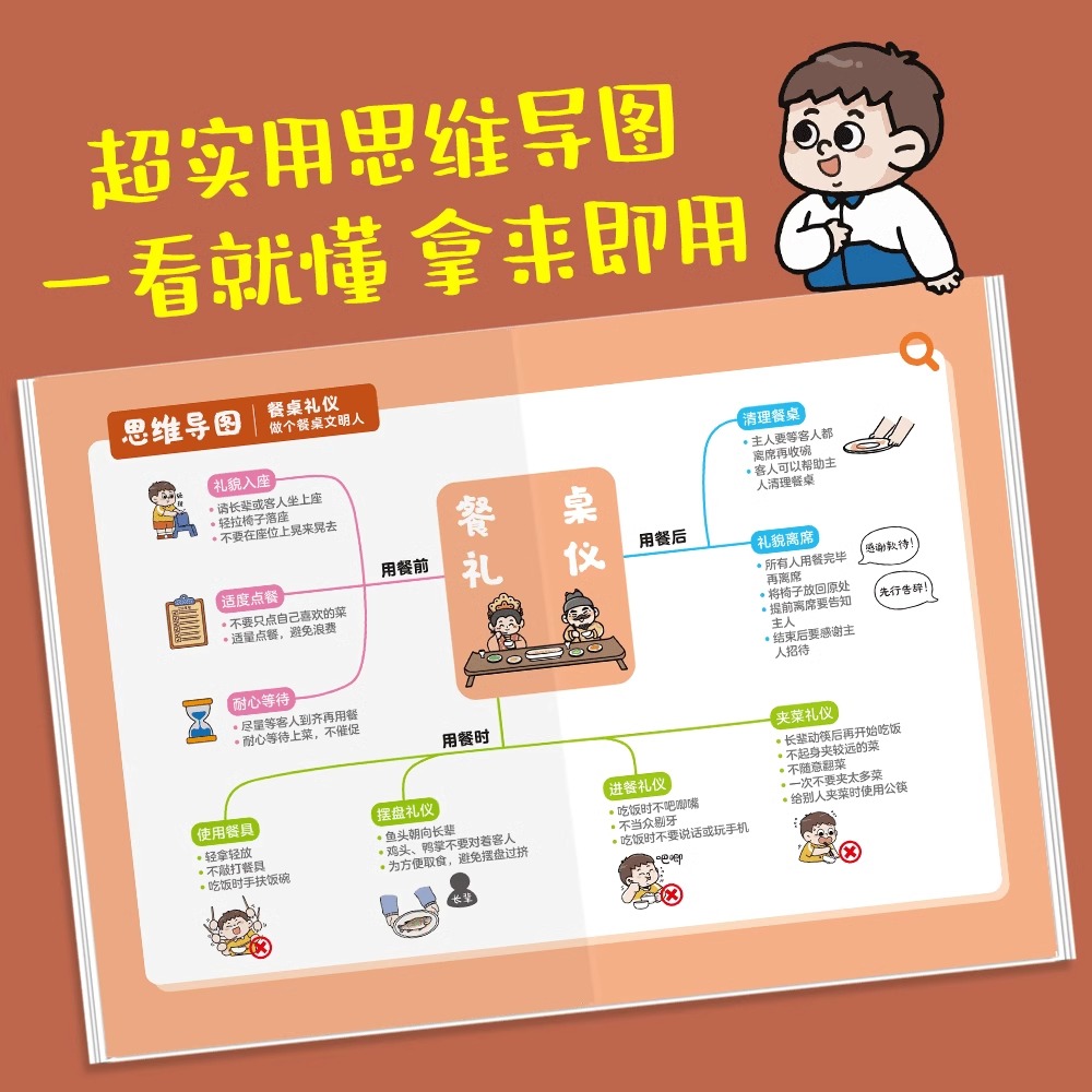 中国人有教养 [正版]中国人有教养漫画版赢在教养李锐小学生课外阅读必读书籍穷养富养不如有教养从小培养讲究待人接物之道为人高清大图