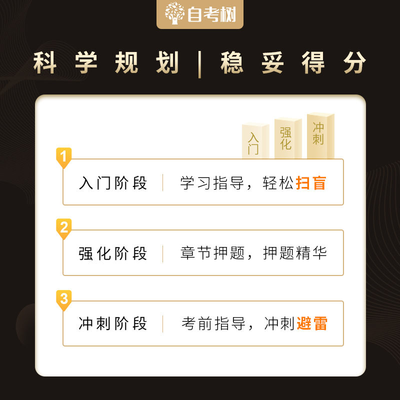24年4月押题 全额支付 [正版]不过免费重修24年自考树押题00537中国现代文学史替代试卷高清大图
