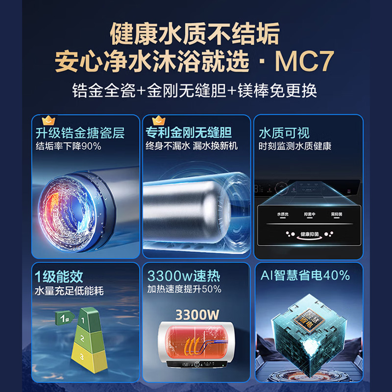 海尔(Haier)电热水器家用洗澡一级能效储水式智能电热水器速热大水量安全 锆金全瓷MC7 60L 3300W高清大图