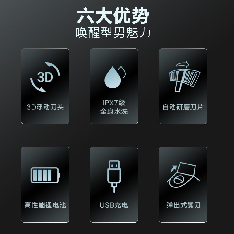 超人(SID)电动剃须刀RS336高清大图