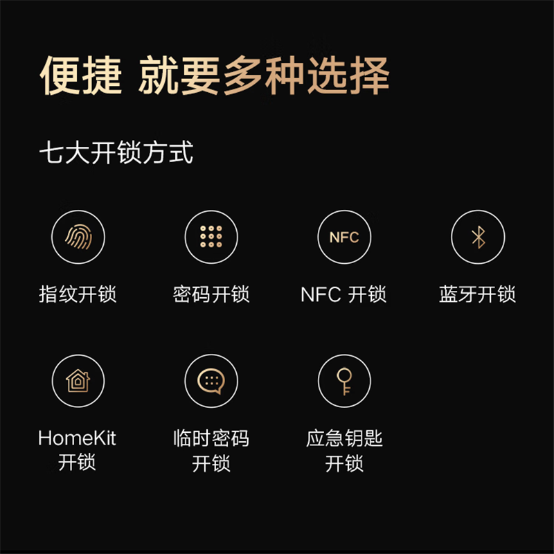 小米全自动智能门锁pro 摄像头指纹锁 猫眼可视 电子锁密码锁防盗门锁 单个价高清大图