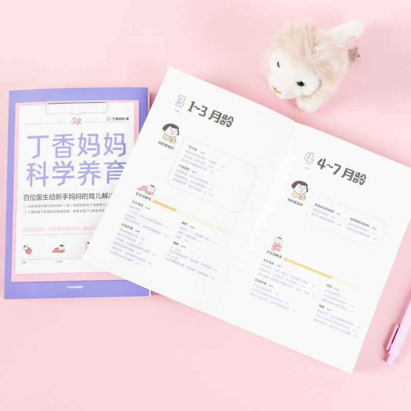 育儿大百科辅食书教育孩子的书籍育儿手册父母必读婴儿教育>800_800