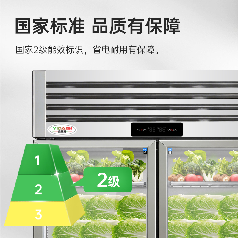 意黛斯 展示柜冷藏蔬菜水果保鲜柜全铜管厨房四门六门冰箱不锈钢冰柜商用大玻璃电冰箱双门冷藏款YDS-LBR4Q2BL高清大图