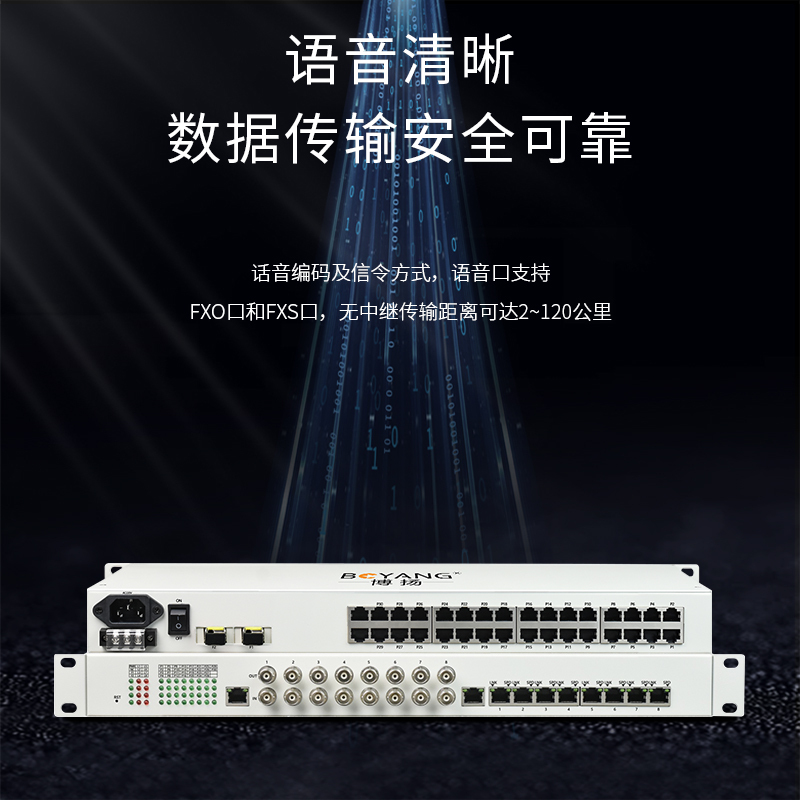 博扬 综合业务电话光端机 4路E1+16路电话+8路百兆以太网物理隔离 单纤 1对价BY-4E1-16P8FV-60km