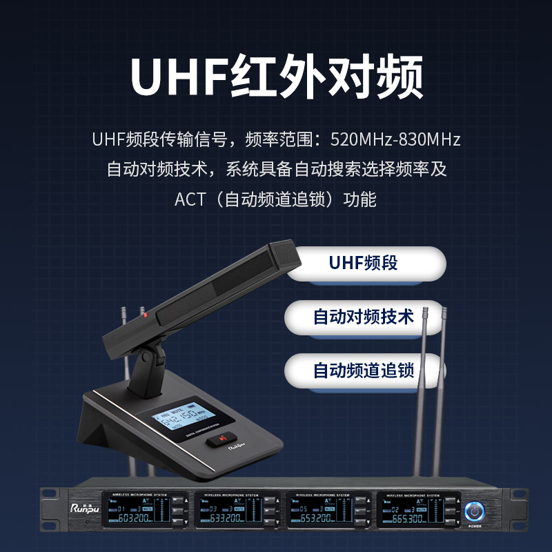 润普Runpu会议音频扩声系统 UHF红外对频 桌面式方杆话筒专业无线一拖四鹅颈麦克风RP-SU54F高清大图