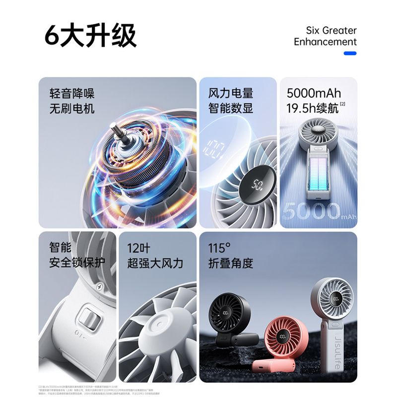 几素(JS)Handheld Fan Life7 -5000mAh手持风扇高清大图