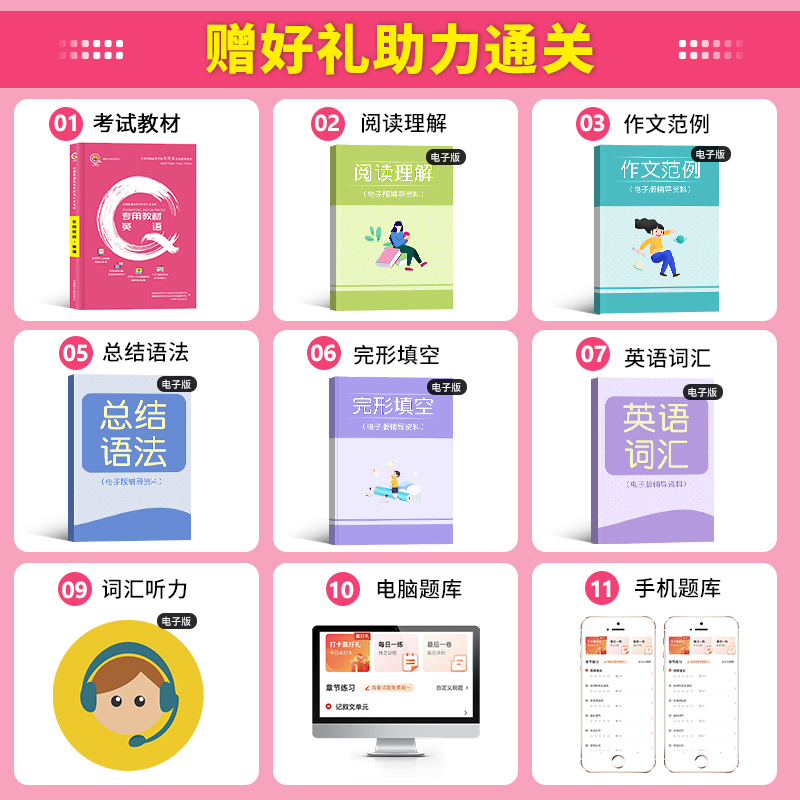 [正版]2024自考成人高考学位历年真题卷专插本复习资料江西江苏湖北湖南河南河北山东山西广东广西浙江云南贵州四川安徽天津高清大图