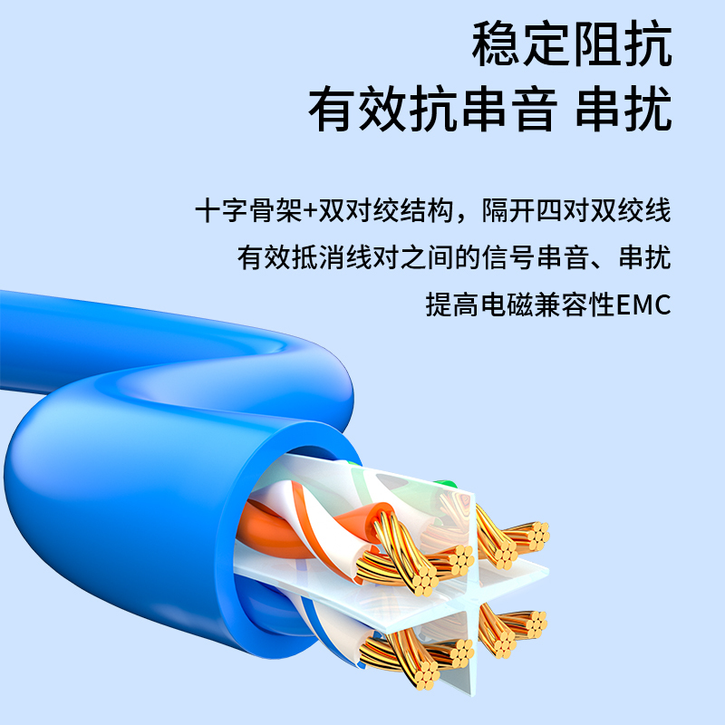 博扬 六类网络跳线 非屏蔽千兆成品网线 CAT6类(24AWG)无氧铜双绞线 5米 蓝 POE供电工程线 BY-605B