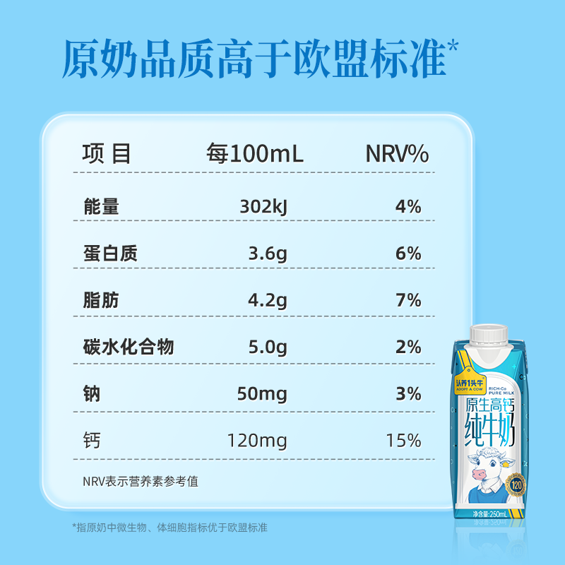 认养一头牛原生高钙纯牛奶梦幻盖250ml*10盒*1提 天然易吸收 学生儿童营养高钙早餐奶高清大图