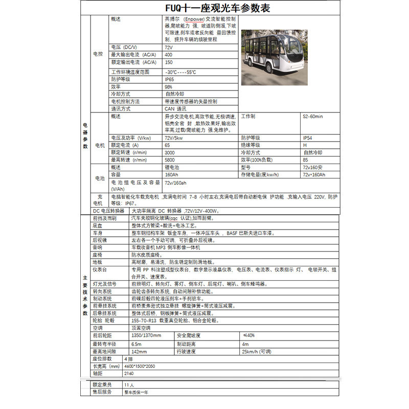 FUQ 电动观光巡逻车 全封闭四轮带门观光园区接待车 四排11座(封闭款)