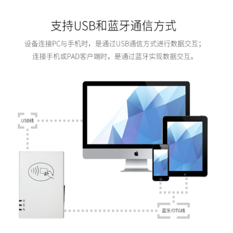 恒鸿达科技(hengonda) HOD-U53二代证读卡器考勤机