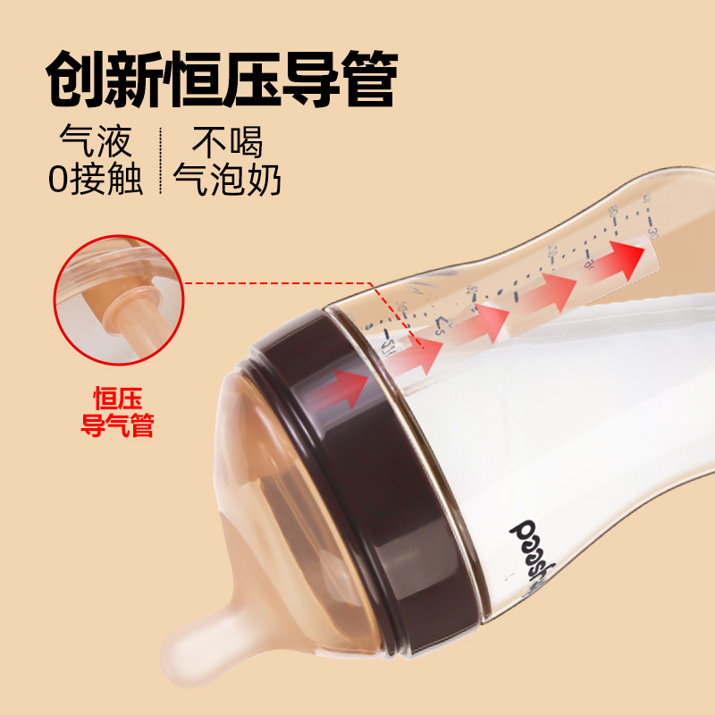 (M号(2孔)单个装 适合3-6个月)适配世喜偏心导气管奶嘴防胀气大棕色7.2厘米口径奶瓶配件仿母乳防胀气高清大图