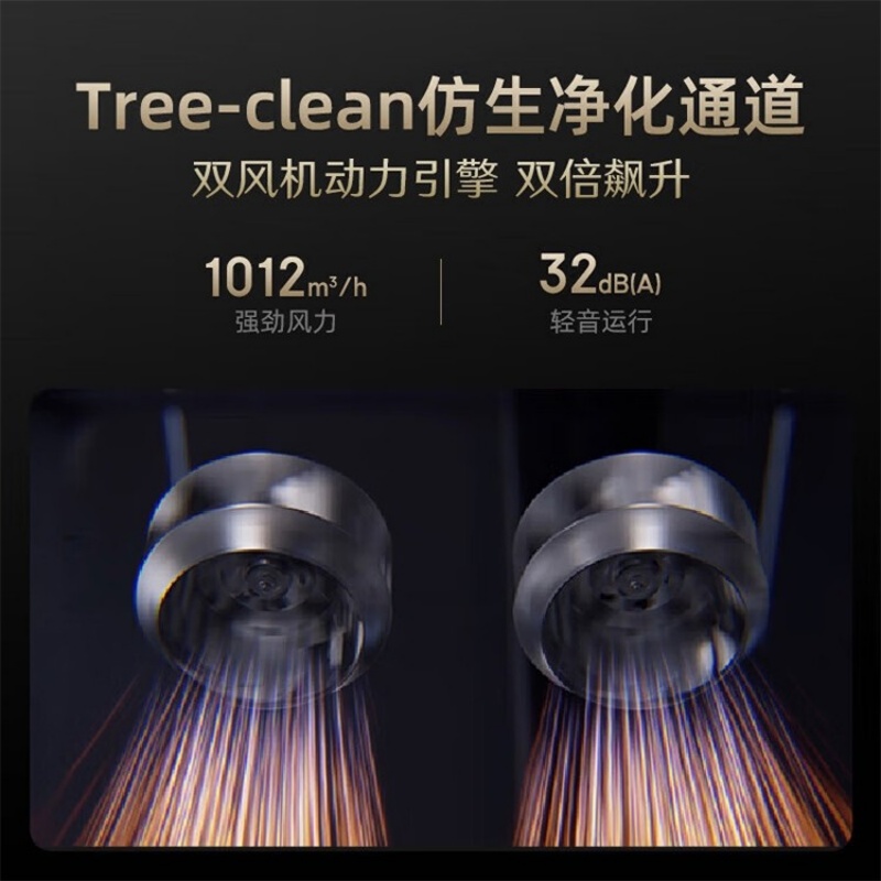 树新风空气净化器除甲醛异味家用宠物大空间全效T2净化器高清大图