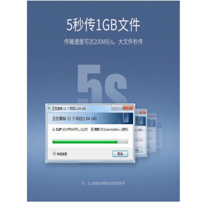 绿联(Ugreen) USB延长线 US129 1米USB3.0延长线公对母高速传输数据线 AM/AF 电脑U盘手机无线