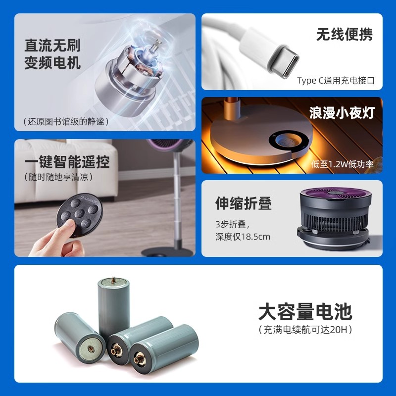 艾美特落地循环扇多功能轻音伸缩折叠电风扇家用户外露营充电台式FA20-RD88紫色(新款)高清大图