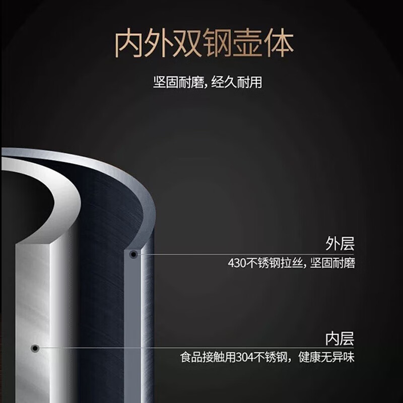 美的(Midea)电热水壶双层防烫电水壶烧水壶1.5升容量食品级304不锈钢 MK-HJ1511 GM高清大图
