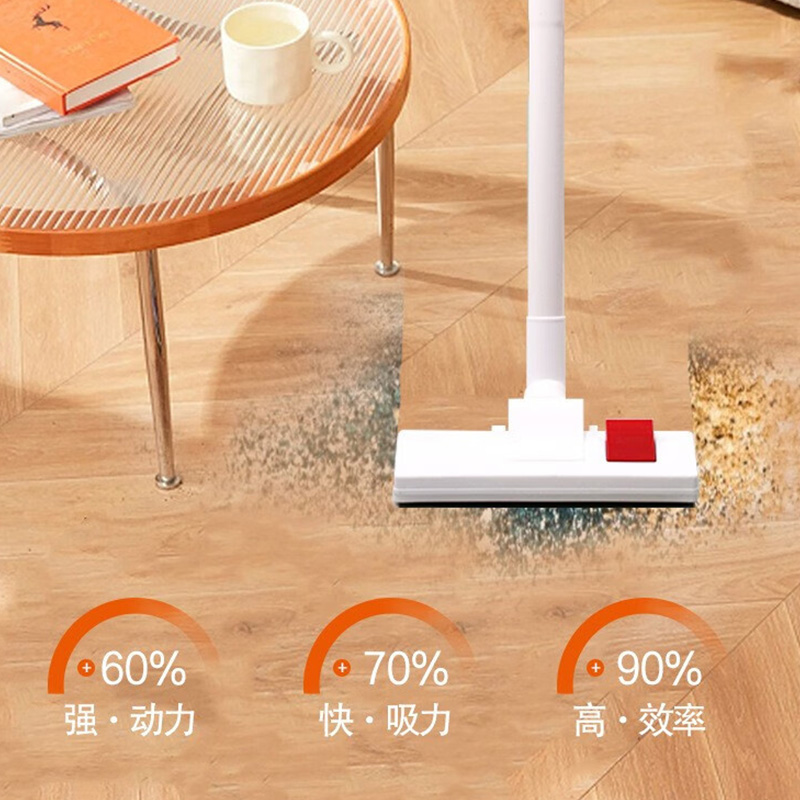 荣事达吸尘器轻量化强力大功率家用手持RS-XL618高清大图