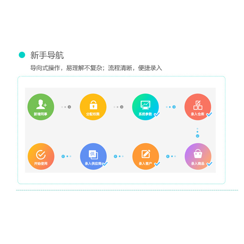 金蝶(kingdee)云进销存 ERP在线网络版仓库管理软件 销售网店库存电脑软件 精斗云 10用户