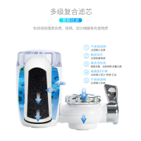 创维(Skyworth)小水宝龙头净水器 家用厨房水龙头过滤器 自来水净化器滤水器净水机CW120K 一机一芯